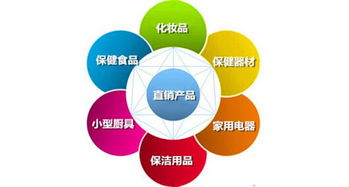 兩會(huì)委員為直銷發(fā)聲，行業(yè)或迎政策利好與產(chǎn)品范圍擴(kuò)大
