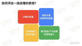 領(lǐng)導(dǎo)梯隊(duì) 企業(yè)長(zhǎng)青的根基與實(shí)戰(zhàn)應(yīng)用指南